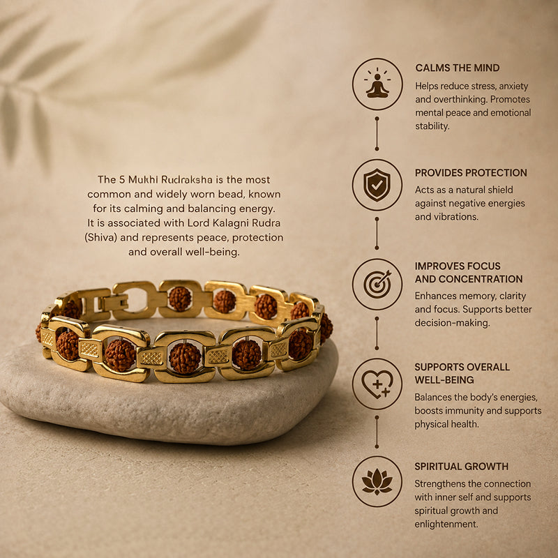 Signature Gold Plated Rudraksha Bracelet