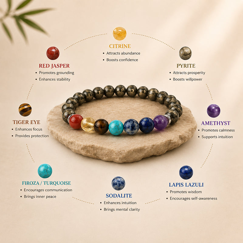 Manifest Pyrite 7 Chakra Bracelet