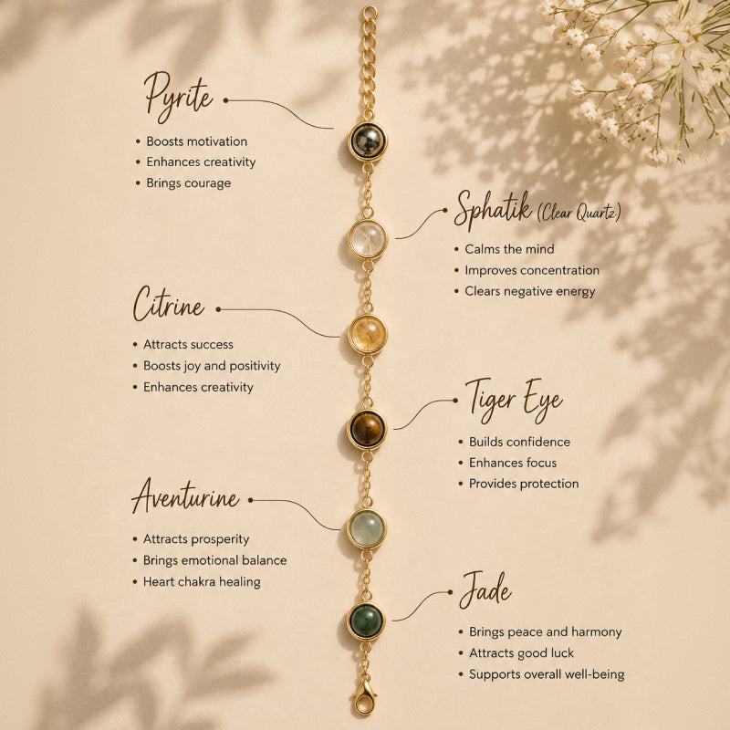 Aura Money Magnet Bracelet